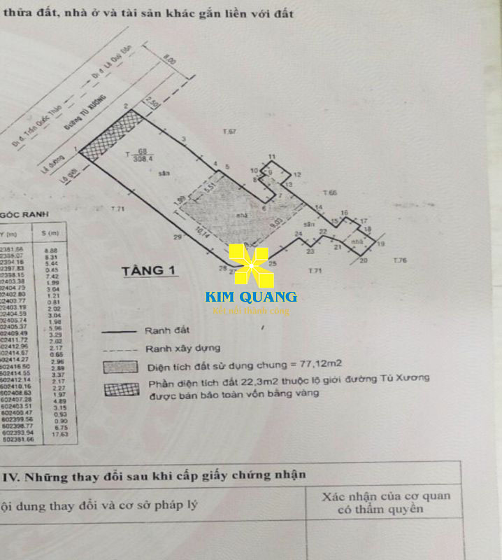 Sơ đồ vị trí nhà bán đường Tú Xương Sơ đồ vị trí nhà bán đường Tú Xương