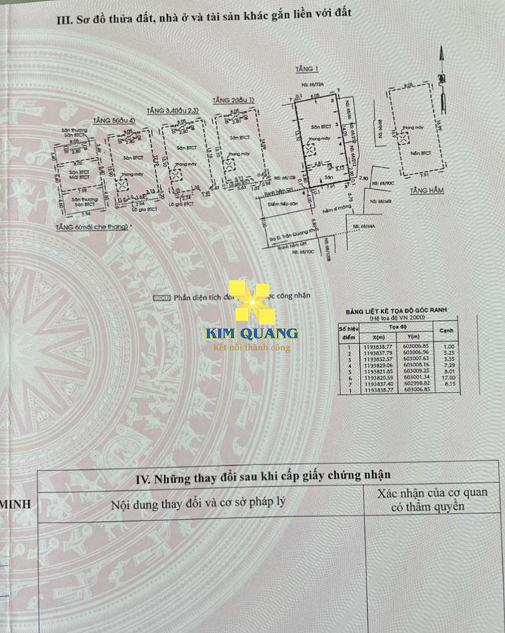 Hình chụp giấy chứng nhận quyền sử dụng đất của tòa nhà bán đường Trần Quang Khải